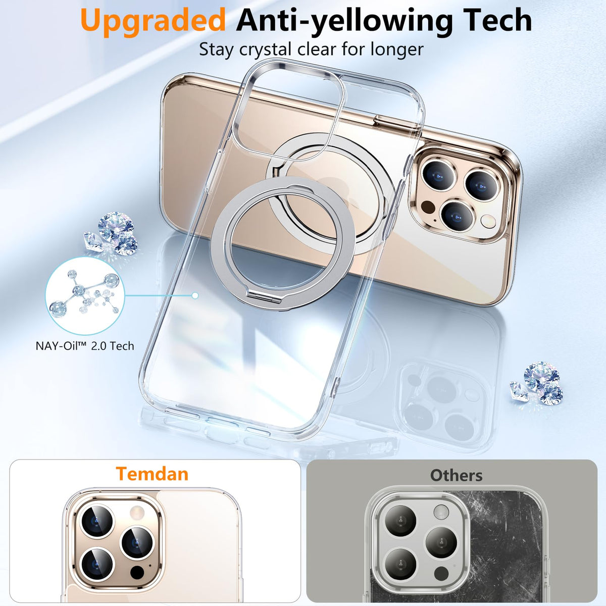 [Like New] Temdan 6.9-Inch Clear Kickstand Case for iPhone 16